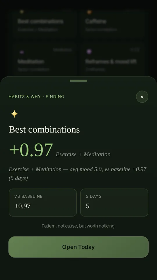 BareMind insights: exercise plus meditation tracks a 0.97 lift in mood over five days, labelled pattern not cause